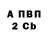 COCAIN VHQ Anna Gurscaia